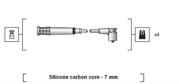 Ignition Cable Kit
